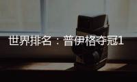 世界排名：普伊格夺冠112位 弗利特伍德升至第三