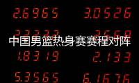 中国男篮热身赛赛程对阵名单8月 12人阵容球员名单待定
