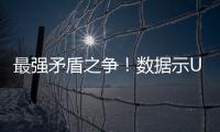 最强矛盾之争！数据示U23国足90分钟有望守平