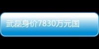武磊身价7830万元国足最高 1人就超过36个关岛队