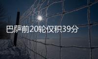 巴萨前20轮仅积39分 04