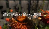 透过制造业企业500强榜单 看“中国制造”硬核实力