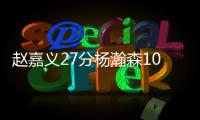 赵嘉义27分杨瀚森10+12 青岛6人上双力克福建