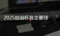 2025世俱杯各主要球队大名单一览